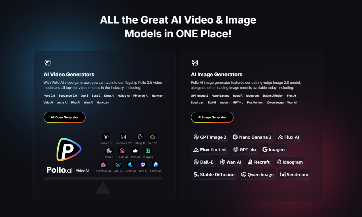 Pollo AI model selection showing multiple AI video and image models bundled together.