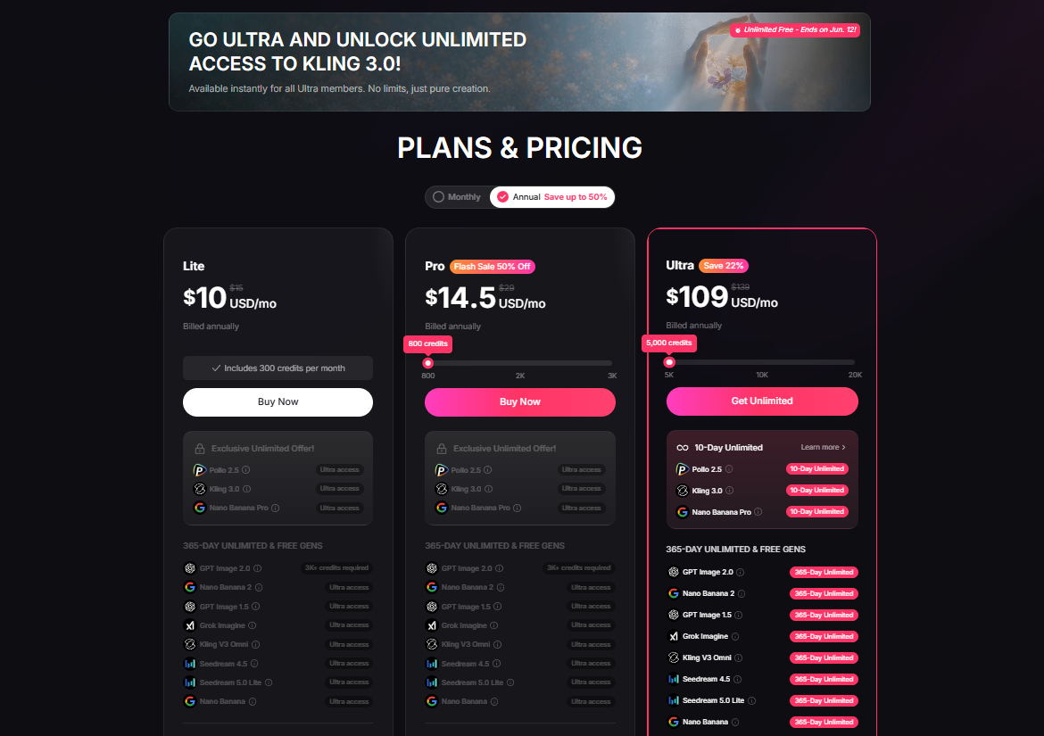 Pollo AI Lite, Pro, and Ultra annual pricing plans side by side.