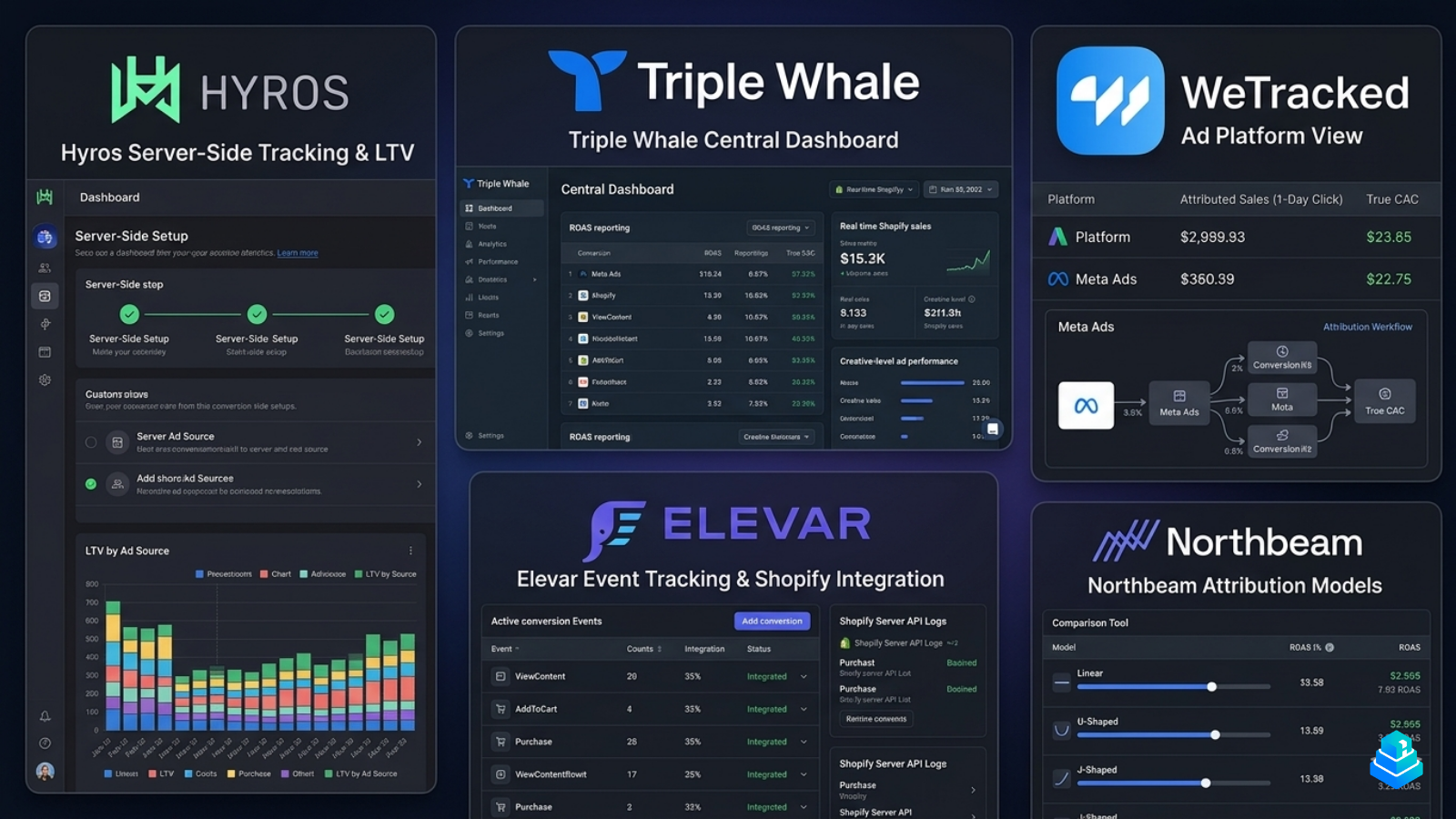 Best Ad Tracking Tools for Shopify Brands in 2026