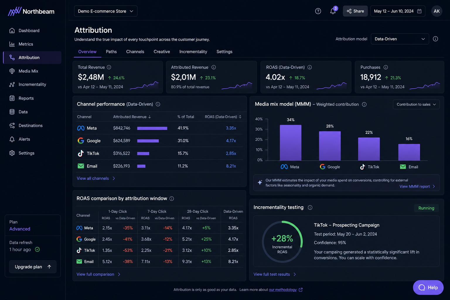 Northbeam advanced attribution analytics dashboard with multi-touch attribution and media mix modeling