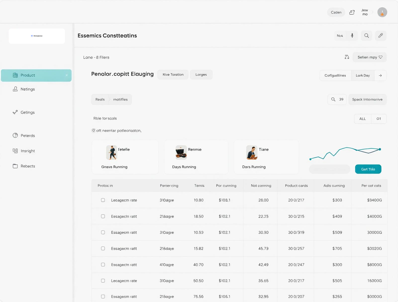 SaaS dashboard showing a product research table with columns for engagement, ad spend trend, days running, and per-row spark-line charts.