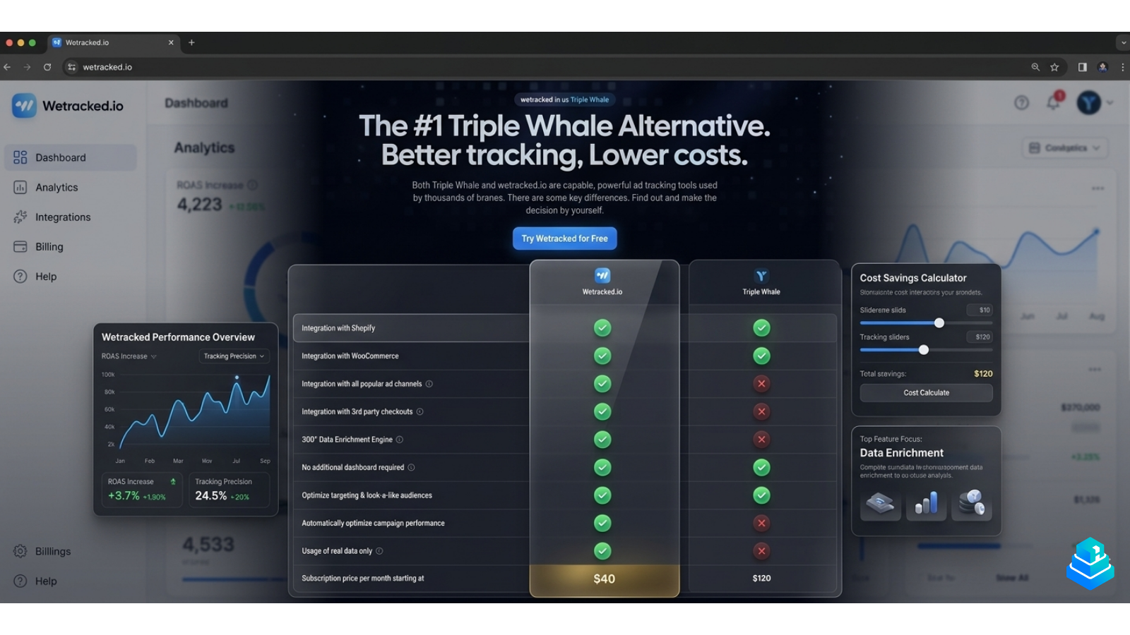 WeTracked vs Triple Whale: Attribution Compared