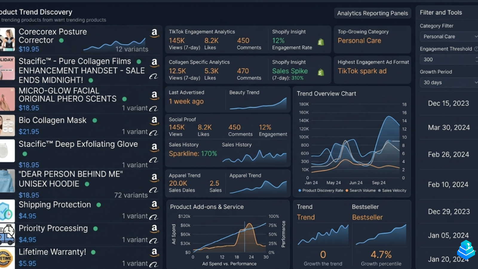 WinningHunter trend analysis with trending products, engagement metrics, and ecommerce trend reporting
